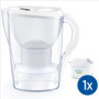 Carafe Filtrante Brita Marella Blanc 2,4 L 38,70 €