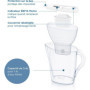 Carafe Filtrante Brita Marella Blanc 2,4 L 38,70 €