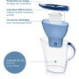 BRITA Carafe filtrante Marella bleue XL (3.5L) inclus 1 cartouche MAXTRA 56,99 €