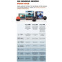 DEEPER Pro Sondeur Portable Connecté 209,99 €