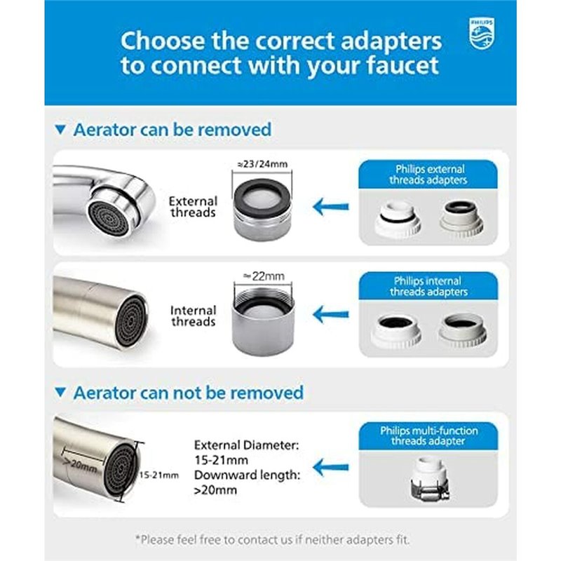 Image secondaire de Filtre pour robinet Philips AWP3703