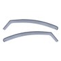 Déflecteur de vent DGA 06407FR Frontal Intérieur (2 pcs) 112,99 €