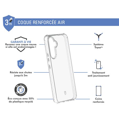 Coque Samsung G A13 5G souple Ultra fine avec porte-carte intégrée Ble