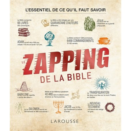 Le Zapping de la Bible