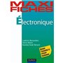 Maxi fiches d'électronique
