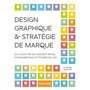 Design graphique et stratégie de marque