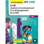 BLOC 4 - Soutenir le fonctionnement et le développement de la PME - BTS 1 GPME - Éd 2018 - Manuel