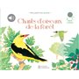 Chants d'oiseaux de la forêt