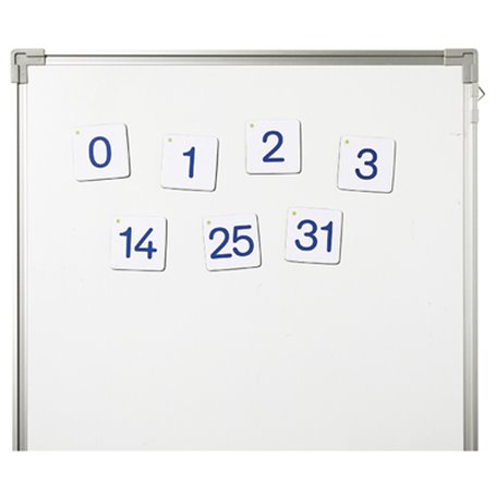 Nombres magnetiques grand format