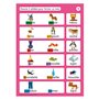 Fichier Logico Syllabes et mots GS