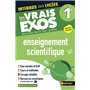 Interros des Lycées Enseignement Scientifique 1re