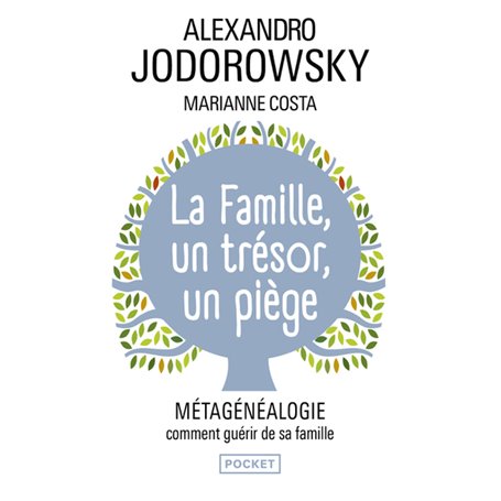 La famille, un trésor, un piège