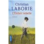 L'Enfant rebelle