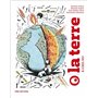 La Terre à l'oeil nu