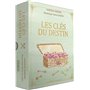 Les clés du destin