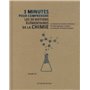 3 minutes pour comprendre les 50 notions élémentaires de la chimie