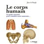 Le corps humain