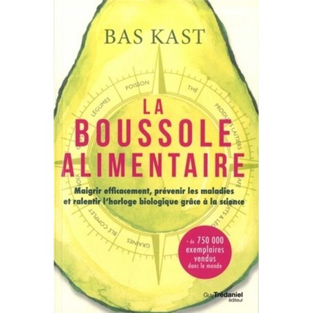 La boussole alimentaire