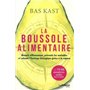 La boussole alimentaire