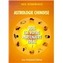Astrologie chinoise : quel est votre partenaire idéal ?