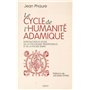 Le cycle de l'humanité adamique