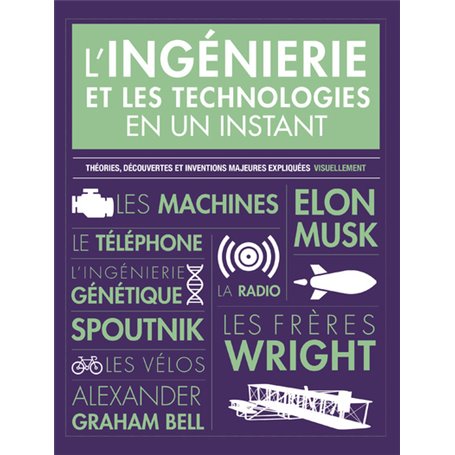 L'ingénierie et les technologies en un instant