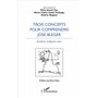 Trois concepts pour comprendre José Bleger