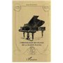 CHRONOLOGIE DES PIANOS DE LA MAISON PLEYEL
