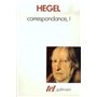 Correspondance