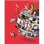 Encyclopédie des arts