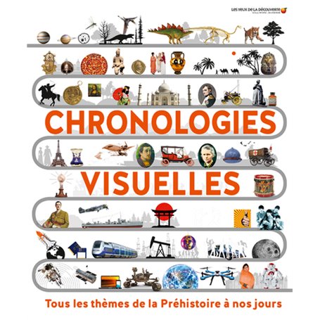 Chronologies visuelles