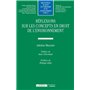 Réflexions sur les concepts en droit de l'environnement