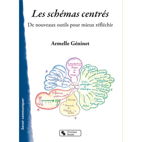 Les schémas centrés