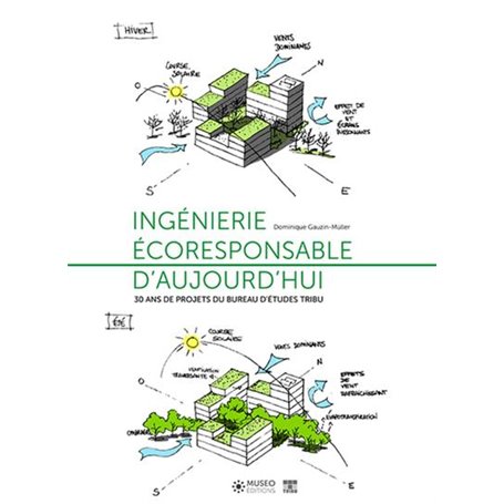 Ingénierie écoresponsable d'aujourd'hui