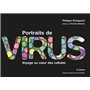 Portraits de virus