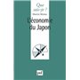 L'économie du Japon