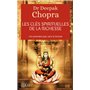 Les clés spirituelles de la richesse