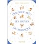 Dialogue avec les signes du zodiaque