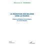 La migration des maliens vers la France