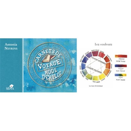 Carnets de voyage, mode d'emploi