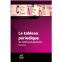 TABLEAU PERIODIQUE