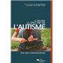 TROUBLE DU SPECTRE DE L'AUTISME