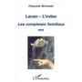 LACAN-L'INDEX