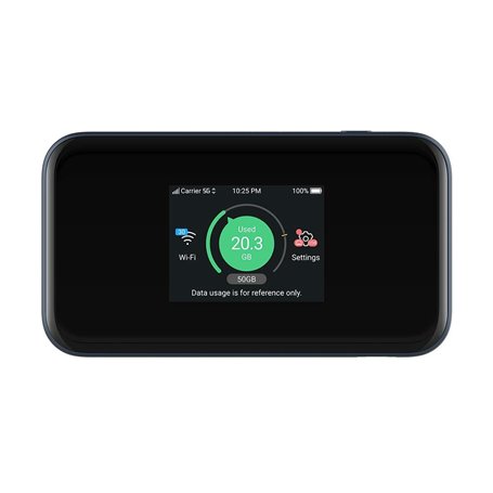 Router ZTE MU5001