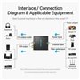 Convertisseur audio Vention BDFB0-EU
