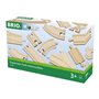 Coffret Evolution Intermédiaire 16 Rails - BRIO - 33402 - Circuit de train en bois pour enfant des 3 ans