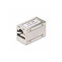 StarTech.com Coupleur RJ45 Blindé
