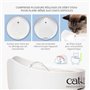 CAT IT Fontaine a eau automatique pour chat - 2,5 L - Vert