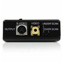 StarTech.com Convertisseur haute résolution VGA vers Composite ou S-Video.