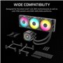 Kit de refroidissement liquide Corsair